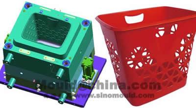 basket-mould