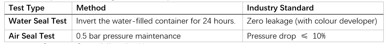 企业微信截图_20251101164852 企业微信截图_20251101164852