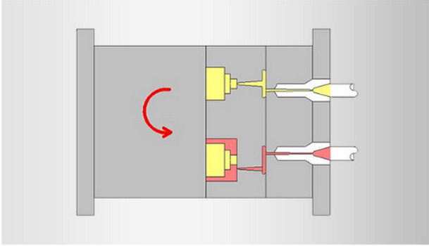 Bi-color Molding