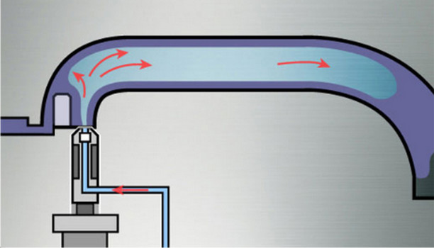 Gas-assisted Molding