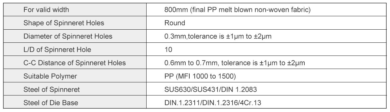 SINO-800 Melt Blown Fabric Dies Specification