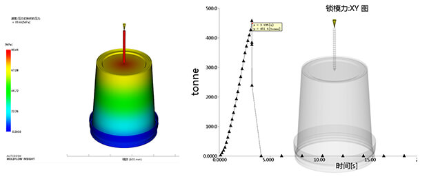 Plastic Paint Bucket Mould Cooling Design